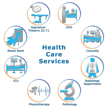 healthcare services